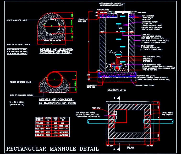 Rectangular Manhole CAD Drawing Plan & Section Details